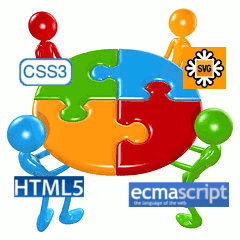 CSS3, SVG, HTML5, ECMAscript